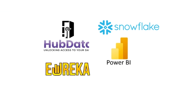 bi-analytics data migration